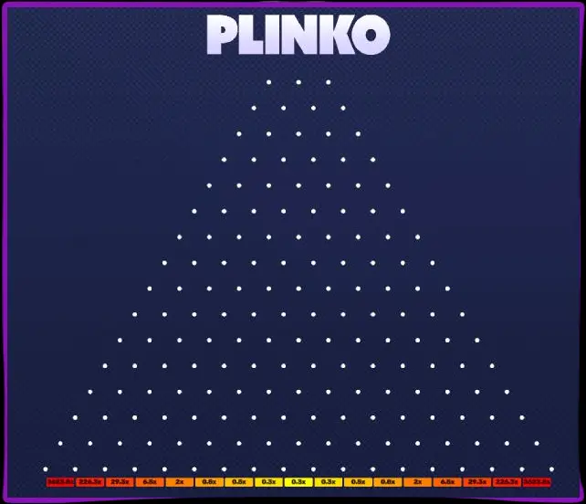 How to start playing Plinko in an online casino in Australia?