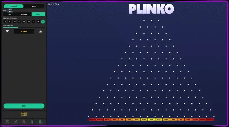 Pros and Cons of Plinko